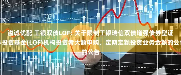 溢诚优配 工银双债LOF: 关于限制工银瑞信双债增强债券型证券投资基金(LOF)机构投资者大额申购、定期定额投资业务金额的公告